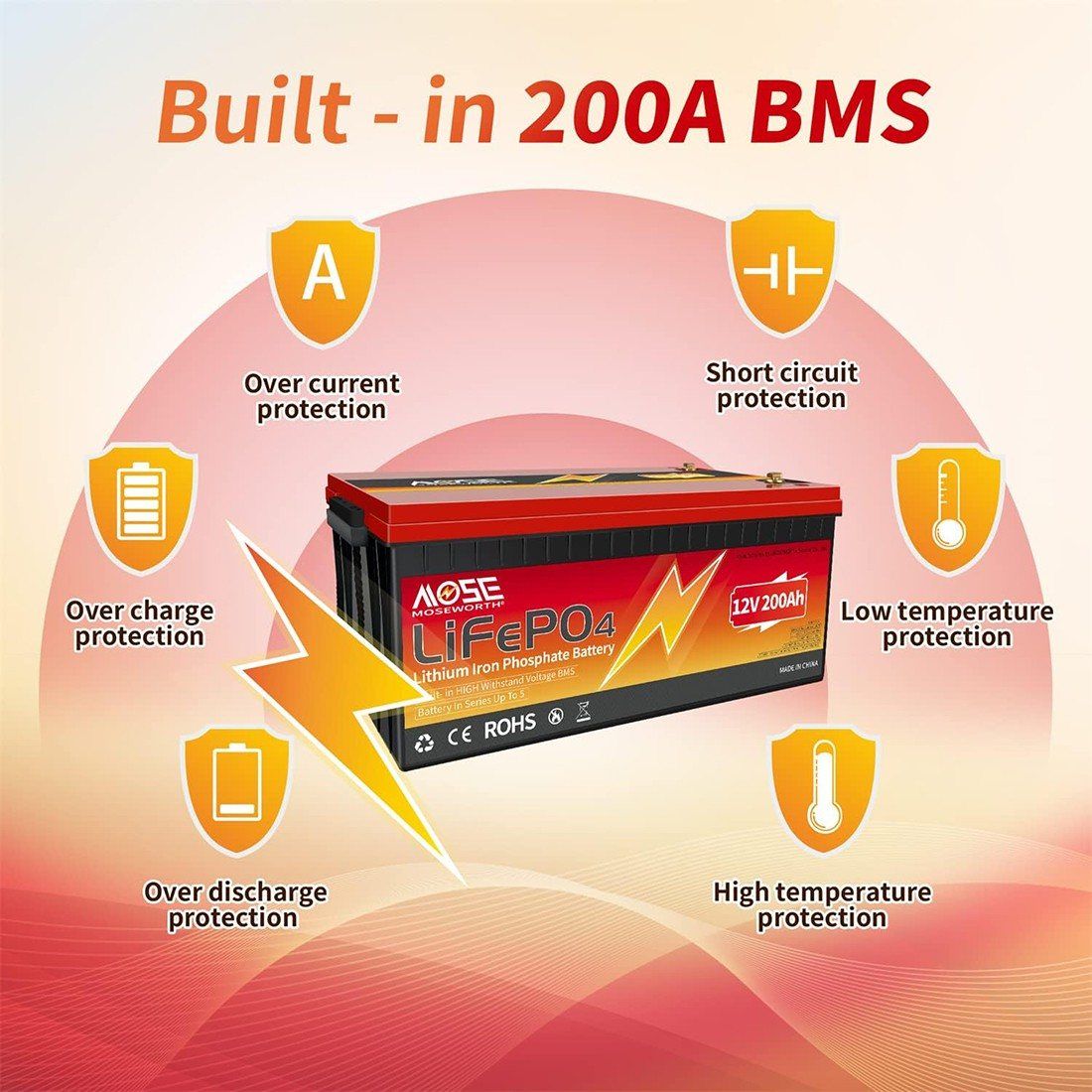Акумулятор MOSEWORTH LiFePO4 12V/200AH (2400W*h) (літій-залізо-фосфатний акумулятор для ДБЖ (UPS)) — фото 3