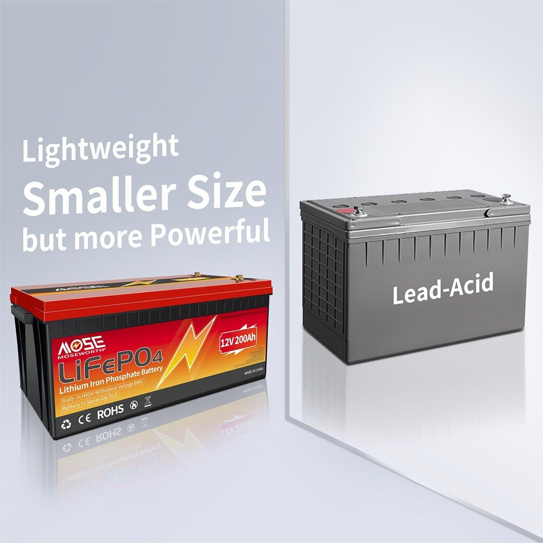 Акумулятор MOSEWORTH LiFePO4 12V/200AH (2400W*h) (літій-залізо-фосфатний акумулятор для ДБЖ (UPS)) — фото 6