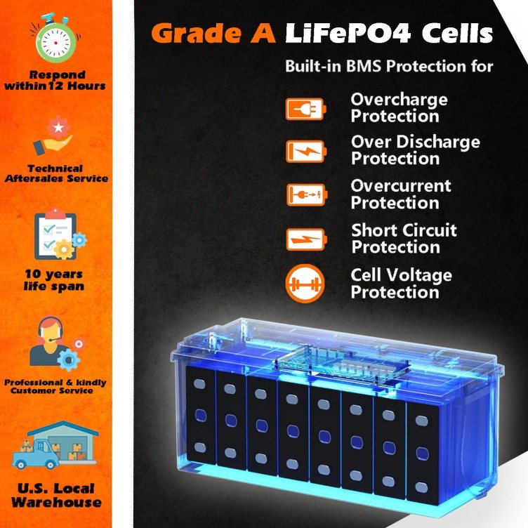 Акумулятор Cloud Energy LiFePO4 12V/200AH, 2560W*h, 100А (з дисплеєм, літій-залізо-фосфатний акумулятор для ДБЖ (UPS)) — фото 2