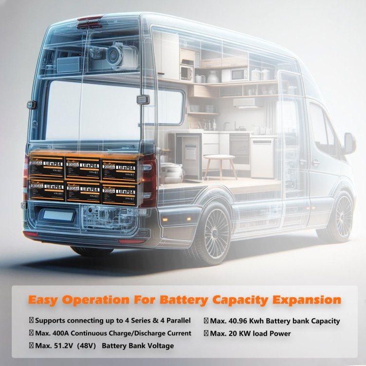 Акумулятор Cloud Energy LiFePO4 12V/200AH, 2560W*h, 100А (з дисплеєм, літій-залізо-фосфатний акумулятор для ДБЖ (UPS)) — фото 5