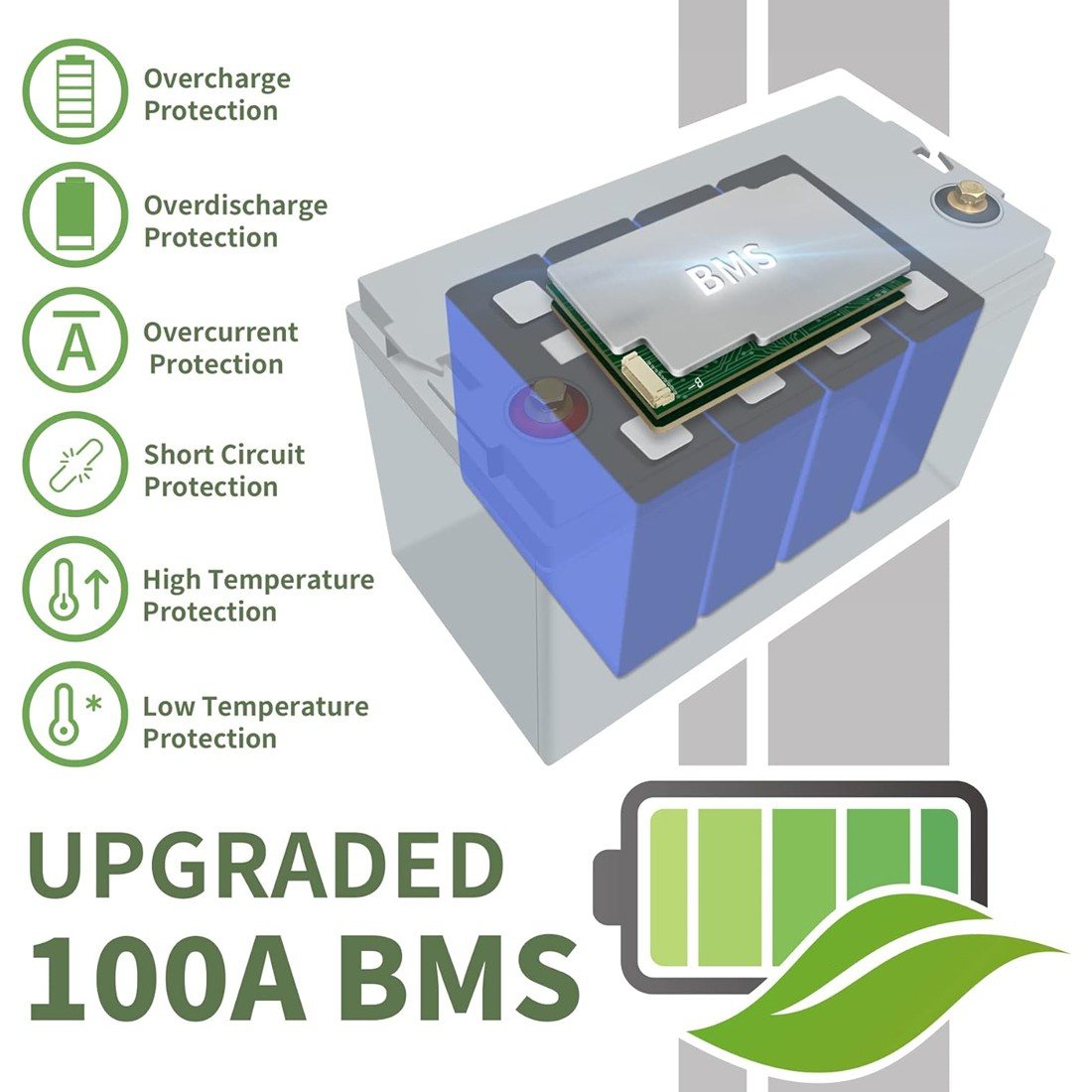 Акумулятор TCBWorth LiFePO4 25,6V/100AH, 2560W*h, 100A (літій-залізо-фосфатний акумулятор для ДБЖ (UPS)) — фото 3