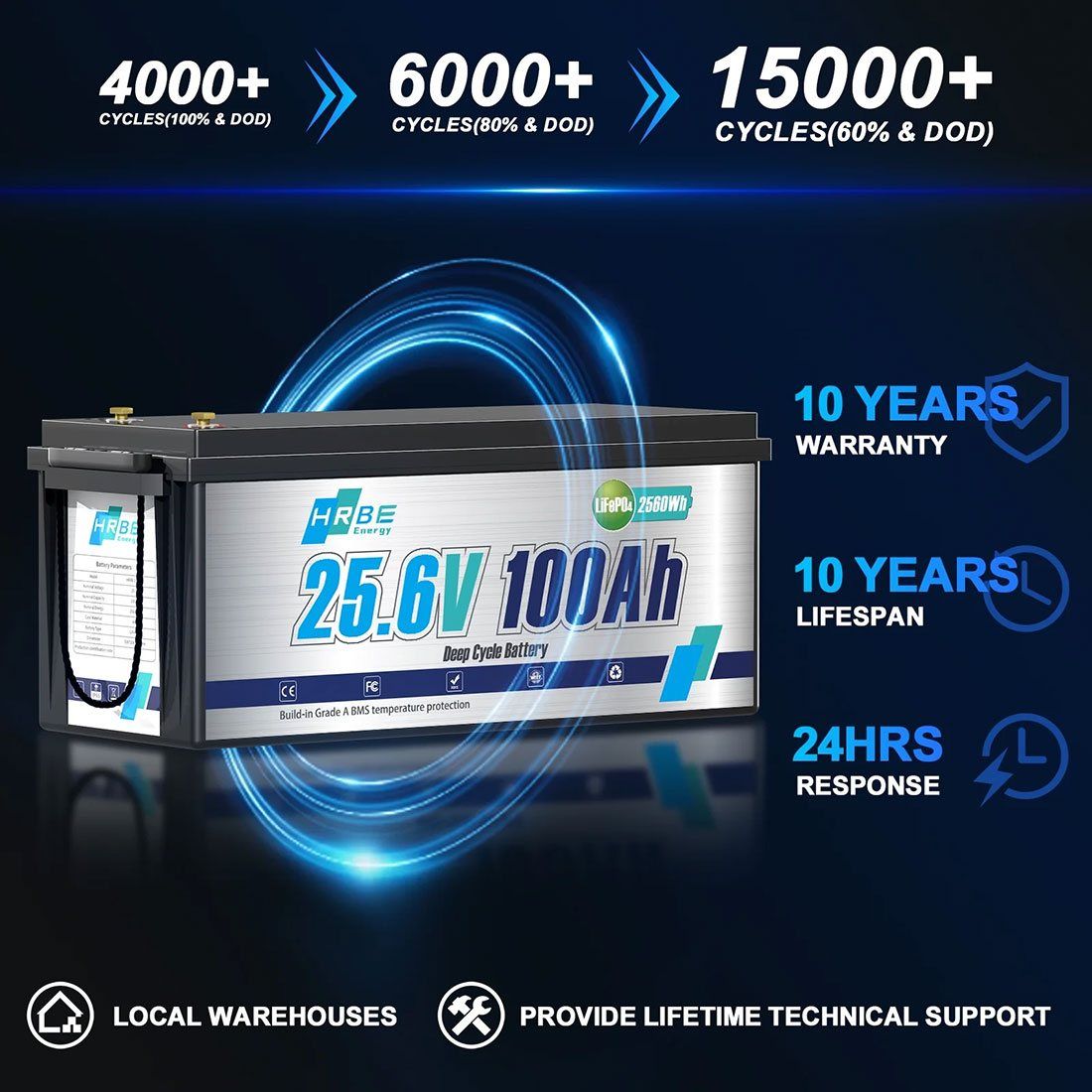 Акумулятор HRBEEnergy LiFePO4 24V/100AH (2560W*h), Smart BMS, Bluetooth APP, (літій-залізо-фосфатний акумулятор для ДБЖ (UPS)) — фото 2