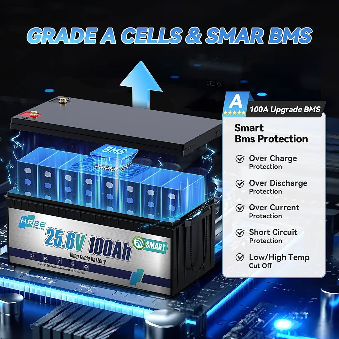 Акумулятор HRBEEnergy LiFePO4 24V/100AH (2560W*h), Smart BMS, Bluetooth APP, (літій-залізо-фосфатний акумулятор для ДБЖ (UPS)) — фото 6
