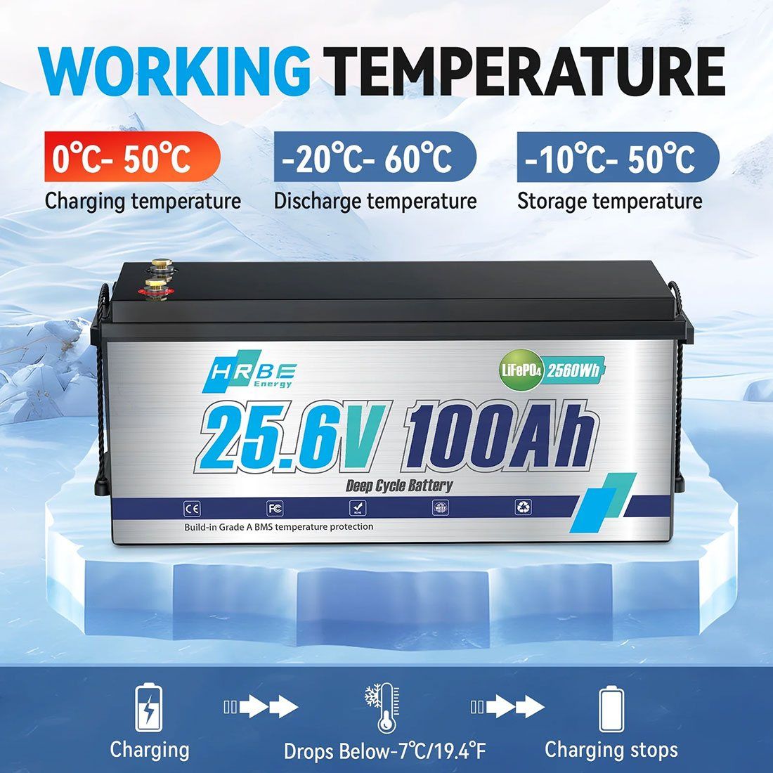 Акумулятор HRBEEnergy LiFePO4 24V/100AH (2560W*h), Smart BMS, Bluetooth APP, (літій-залізо-фосфатний акумулятор для ДБЖ (UPS)) — фото 8