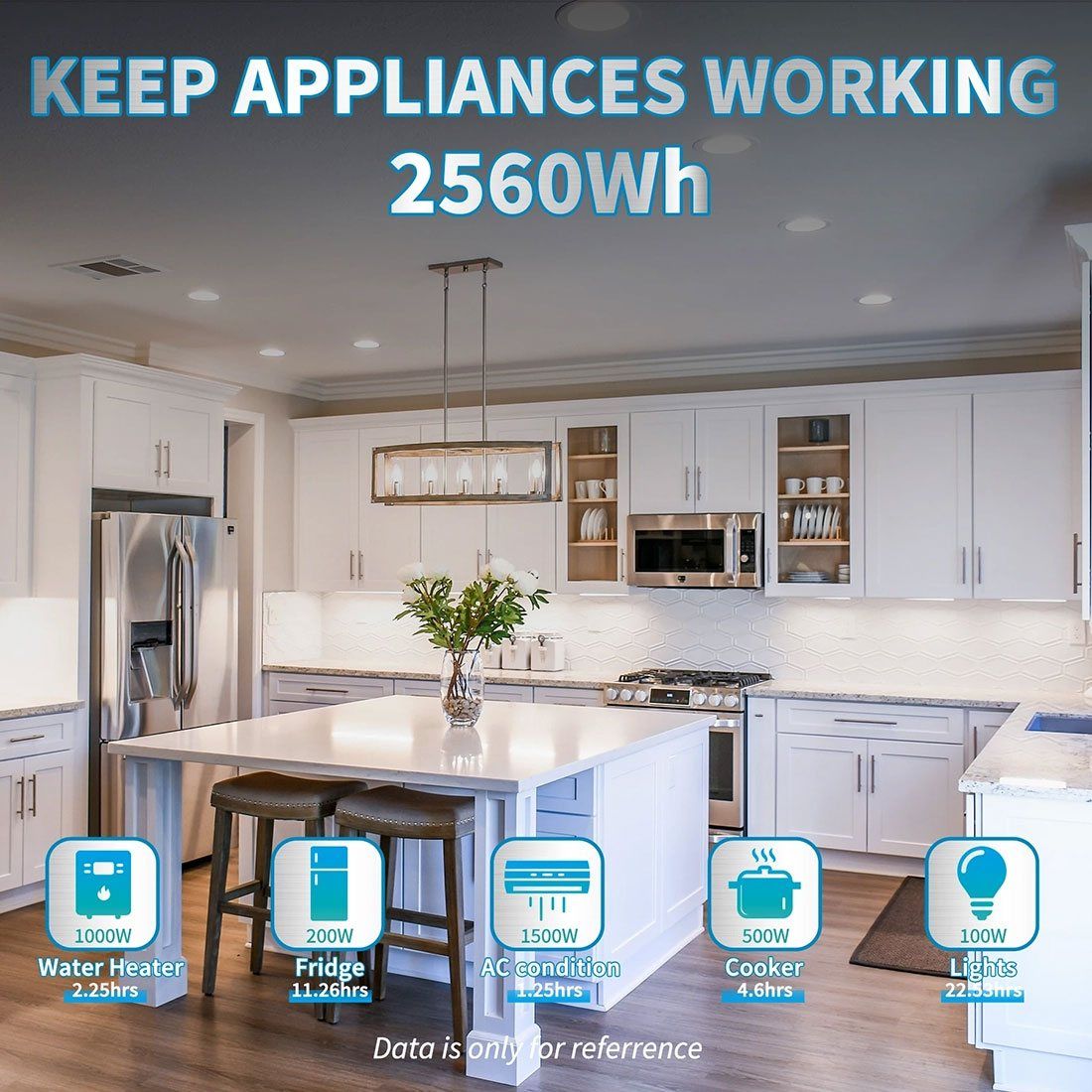 Акумулятор HRBEEnergy LiFePO4 12V/200AH (2400W*h) (літій-залізо-фосфатний акумулятор для ДБЖ (UPS)) — фото 7