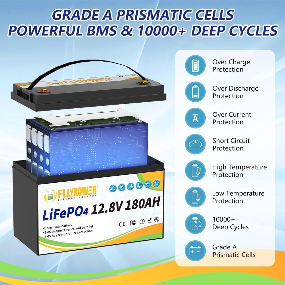 Акумулятор FlyPower LiFePO4 12V/180AH, 2304W*h (літій-залізо-фосфатний акумулятор для ДБЖ (UPS)) — фото 6
