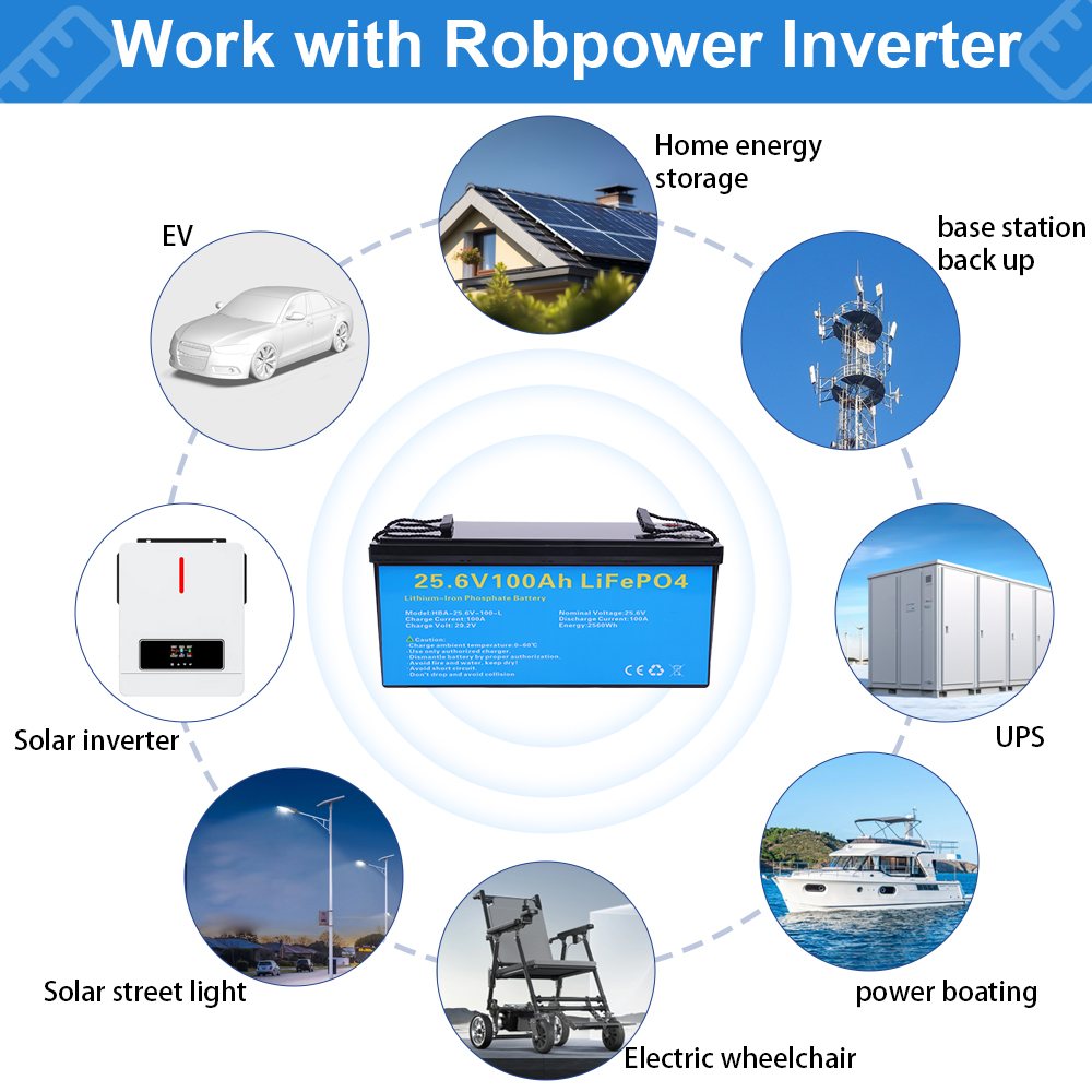 Акумулятор Daxtromn LiFePO4 25.6V/100AH, 2560W*h (літій-залізо-фосфатний акумулятор для ДБЖ (UPS)) — фото 3