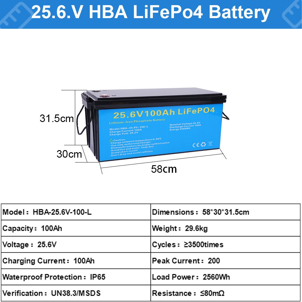 Акумулятор Daxtromn LiFePO4 25.6V/100AH, 2560W*h (літій-залізо-фосфатний акумулятор для ДБЖ (UPS)) — фото 5