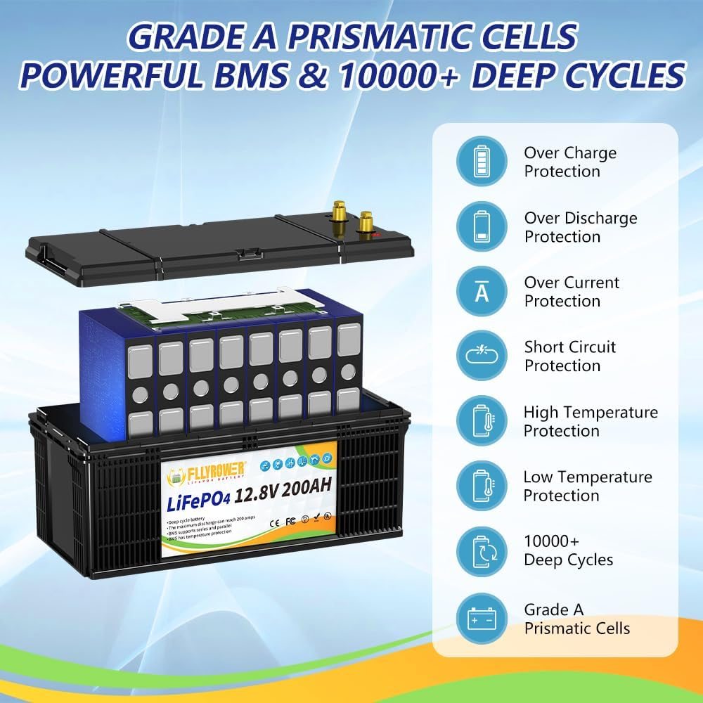 Акумулятор FlyPower LiFePO4 12V/200AH, 2560W*h (літій-залізо-фосфатний акумулятор для ДБЖ (UPS)) — фото 8