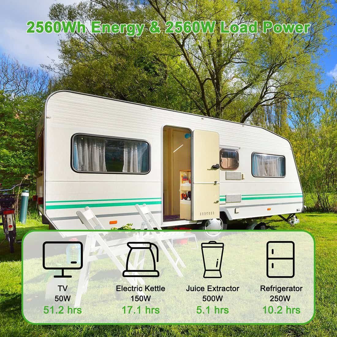 Акумулятор LanPWR LiFePO4 12V/200AH, 200A (2560W*h), Smart BMS, Bluetooth APP (літій-залізо-фосфатний акумулятор для ДБЖ (UPS)) — фото 5