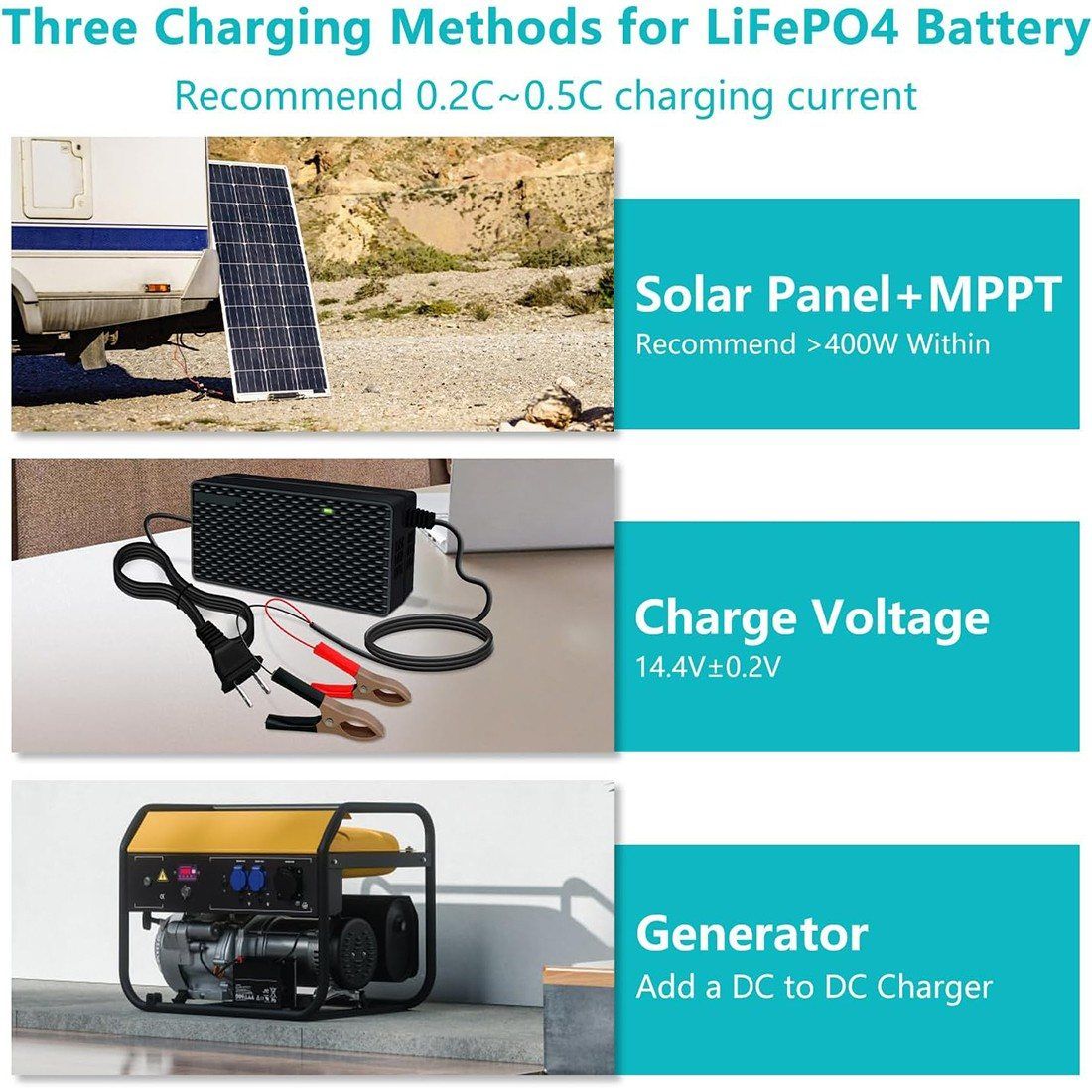 Акумулятор Ingeosolly LiFePO4 25.6V/150AH (3840W*h) (літій-залізо-фосфатний акумулятор для ДБЖ (UPS)) — фото 7