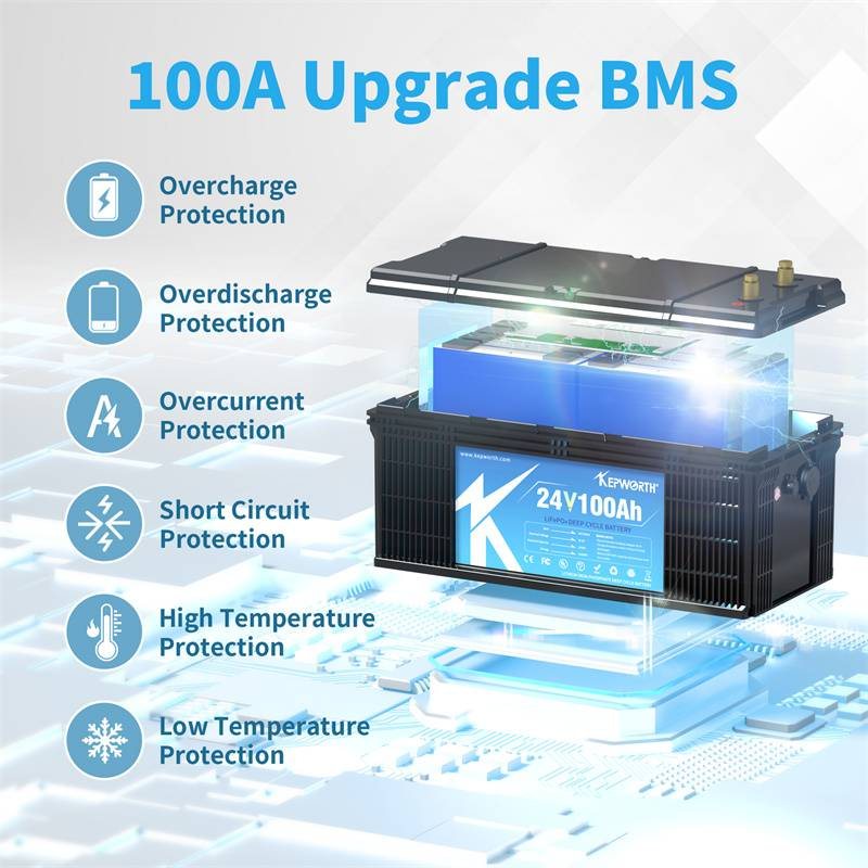 Акумулятор Kepworth LiFePO4 24V/100AH (2400W*h) (літій-залізо-фосфатний акумулятор для ДБЖ (UPS)) — фото 4