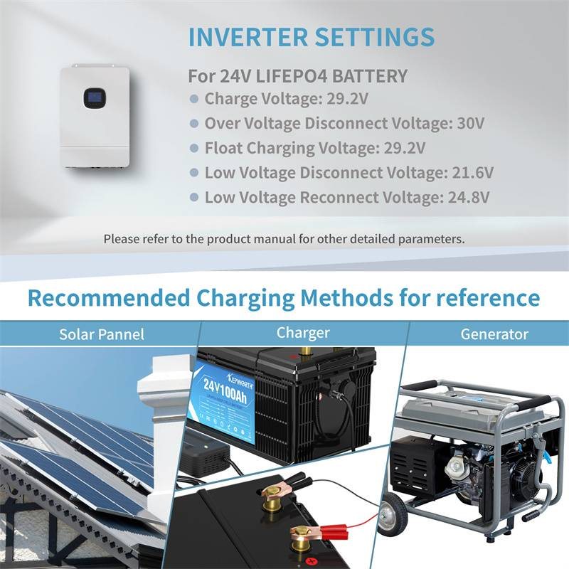 Акумулятор Kepworth LiFePO4 24V/100AH (2400W*h) (літій-залізо-фосфатний акумулятор для ДБЖ (UPS)) — фото 5