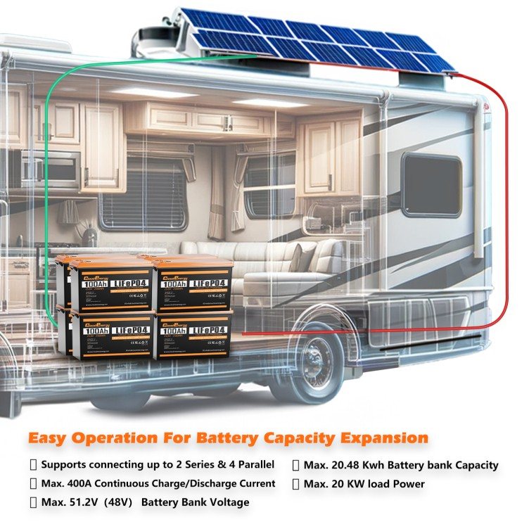 Акумулятор Cloud Energy LiFePO4 24V/100AH, 2560W*h, 100А (з дисплєм, літій-залізо-фосфатний акумулятор для ДБЖ (UPS)) — фото 3