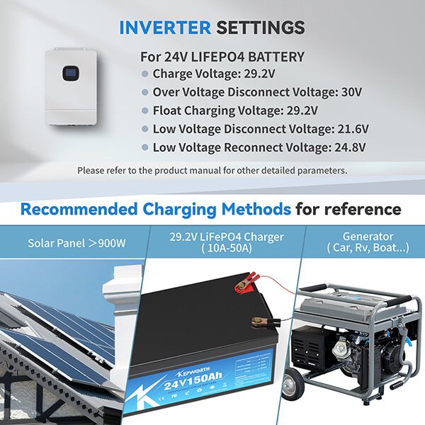 Акумулятор Kepworth LiFePO4 24V/150AH (3840W*h) (літій-залізо-фосфатний акумулятор для ДБЖ (UPS)) — фото 6