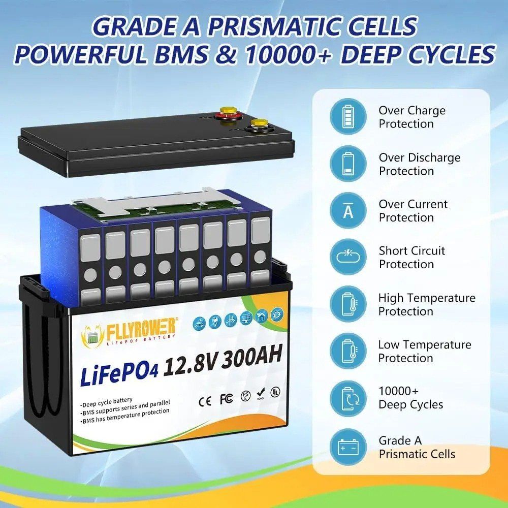 Акумулятор FlyPower LiFePO4 12V/300AH, 3840W*h (літій-залізо-фосфатний акумулятор для ДБЖ (UPS)) — фото 4