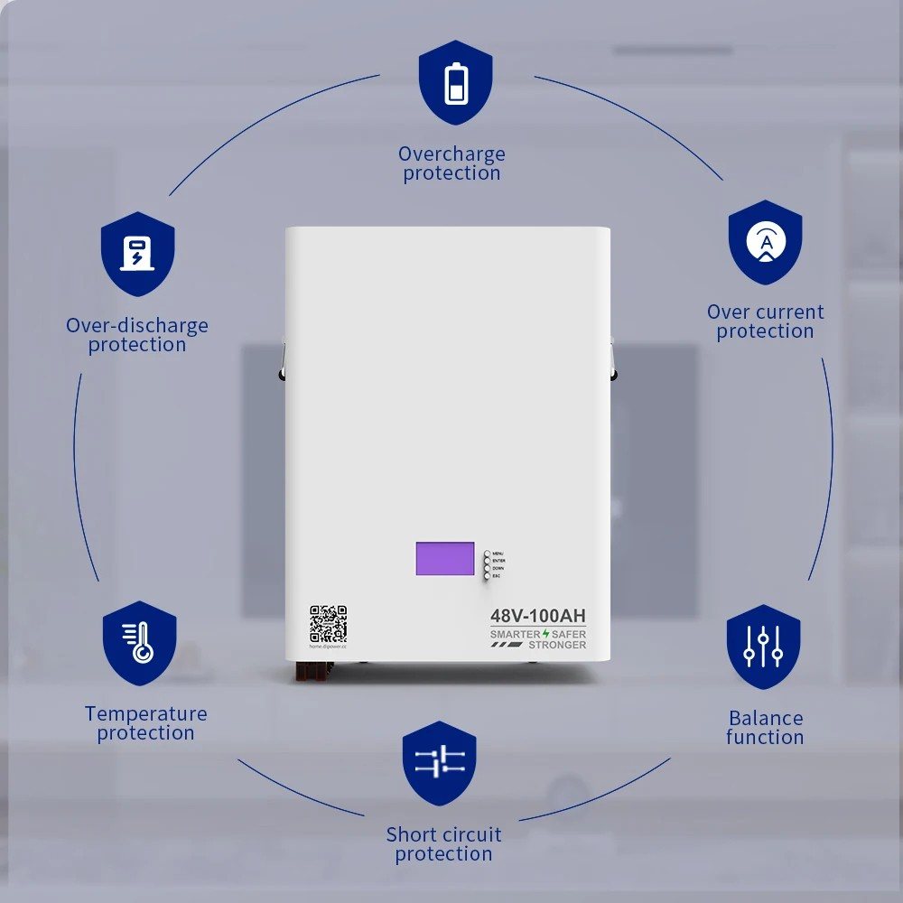 Акумулятор Dipower Wall Mounted 48V/100AH, 4800W*h (BYD NMC, 13S1P, літій-іонний акумулятор для ДБЖ (UPS)) — фото 8
