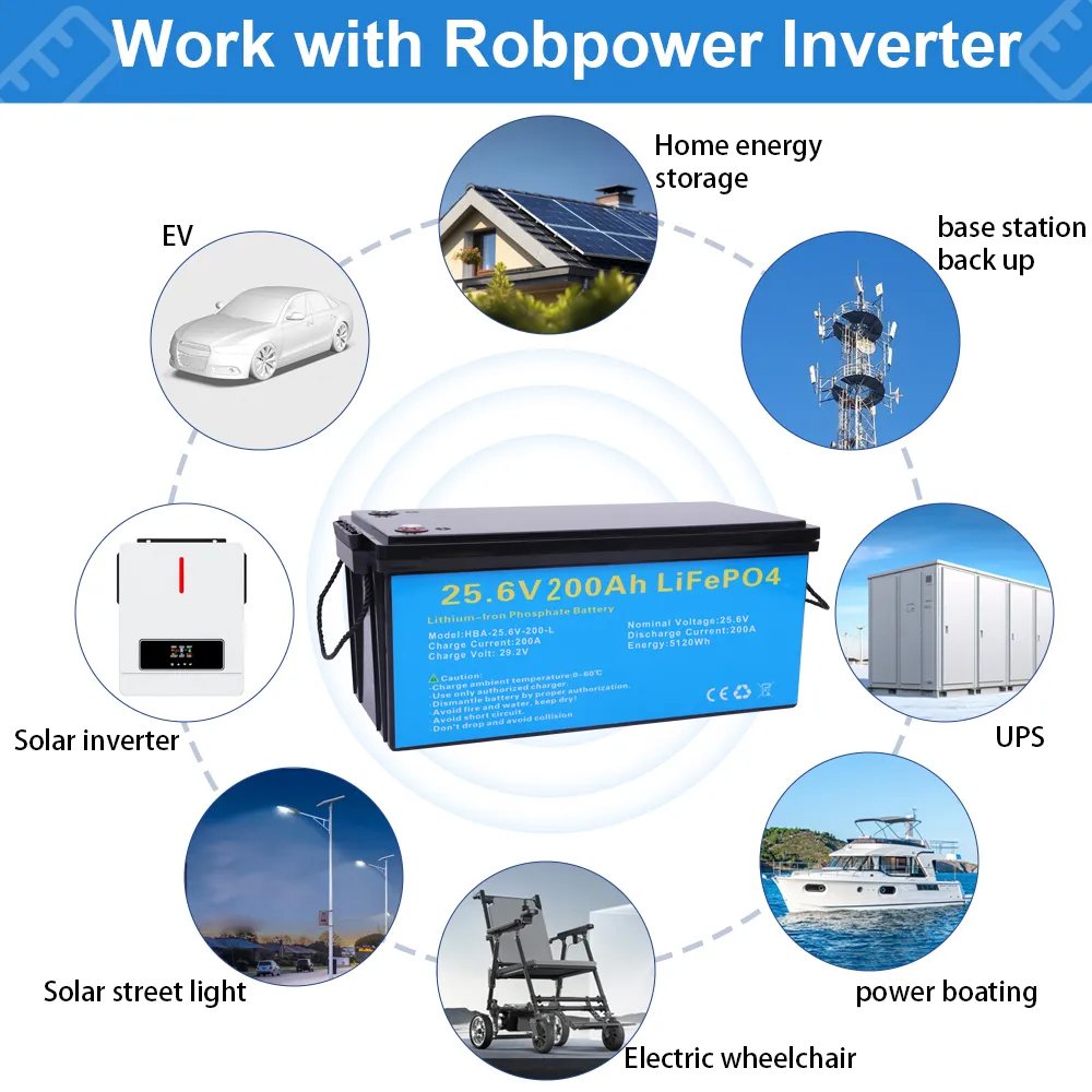 Акумулятор Daxtromn LiFePO4 25.6V/200AH, 5120W*h (літій-залізо-фосфатний акумулятор для ДБЖ (UPS)) — фото 4