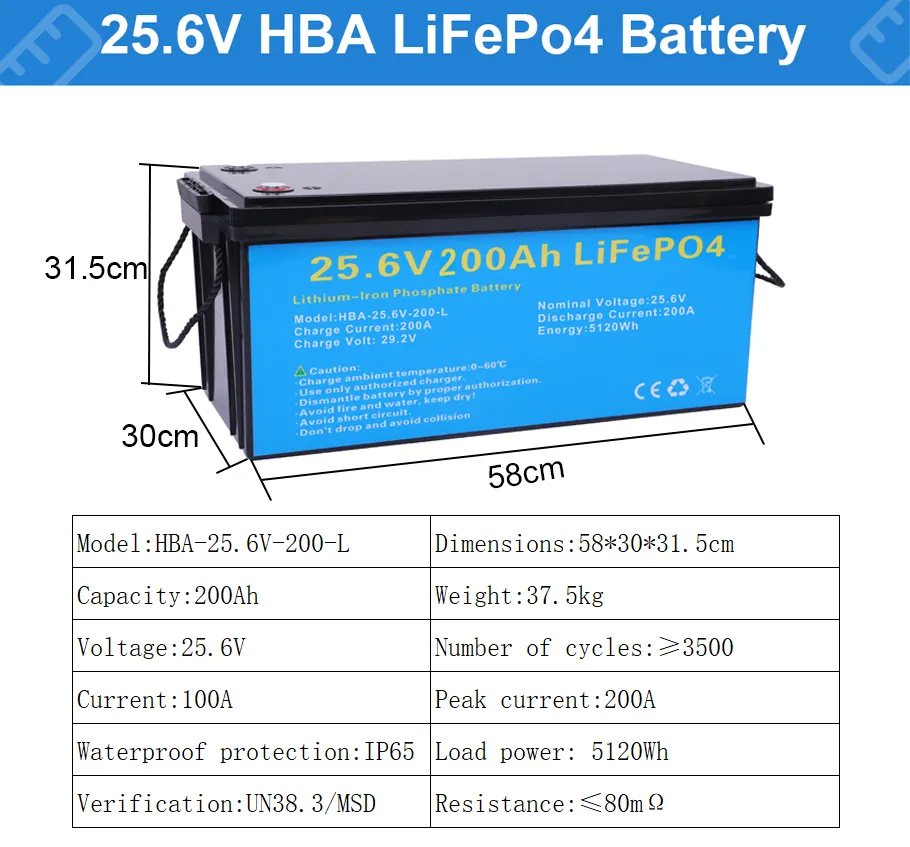 Акумулятор Daxtromn LiFePO4 25.6V/200AH, 5120W*h (літій-залізо-фосфатний акумулятор для ДБЖ (UPS)) — фото 6