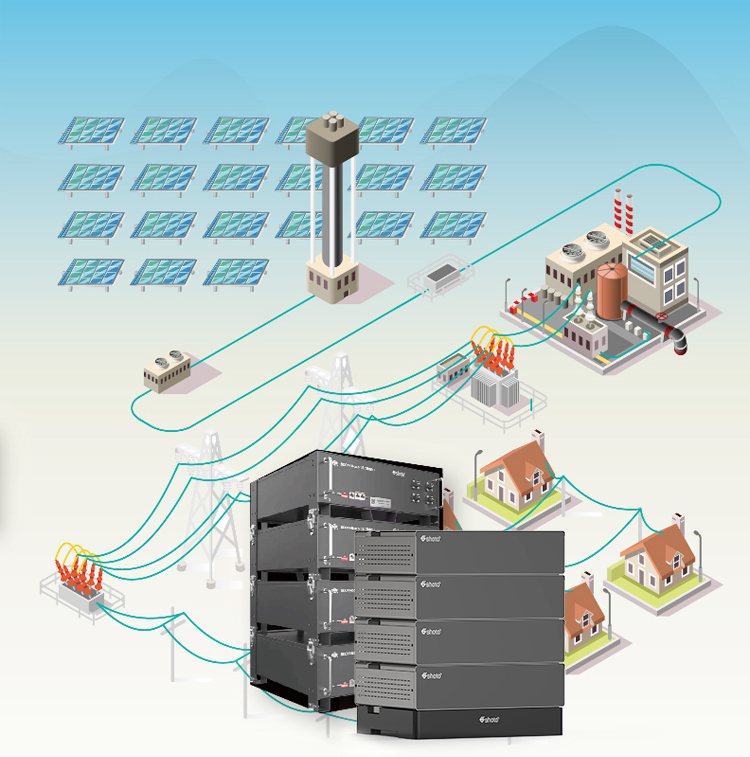 Акумулятор Shoto HP10-Box5 Pro 51,2V/100AH (5120W*h) (літій-залізо-фосфатний акумулятор для ДБЖ (UPS)) — фото 4