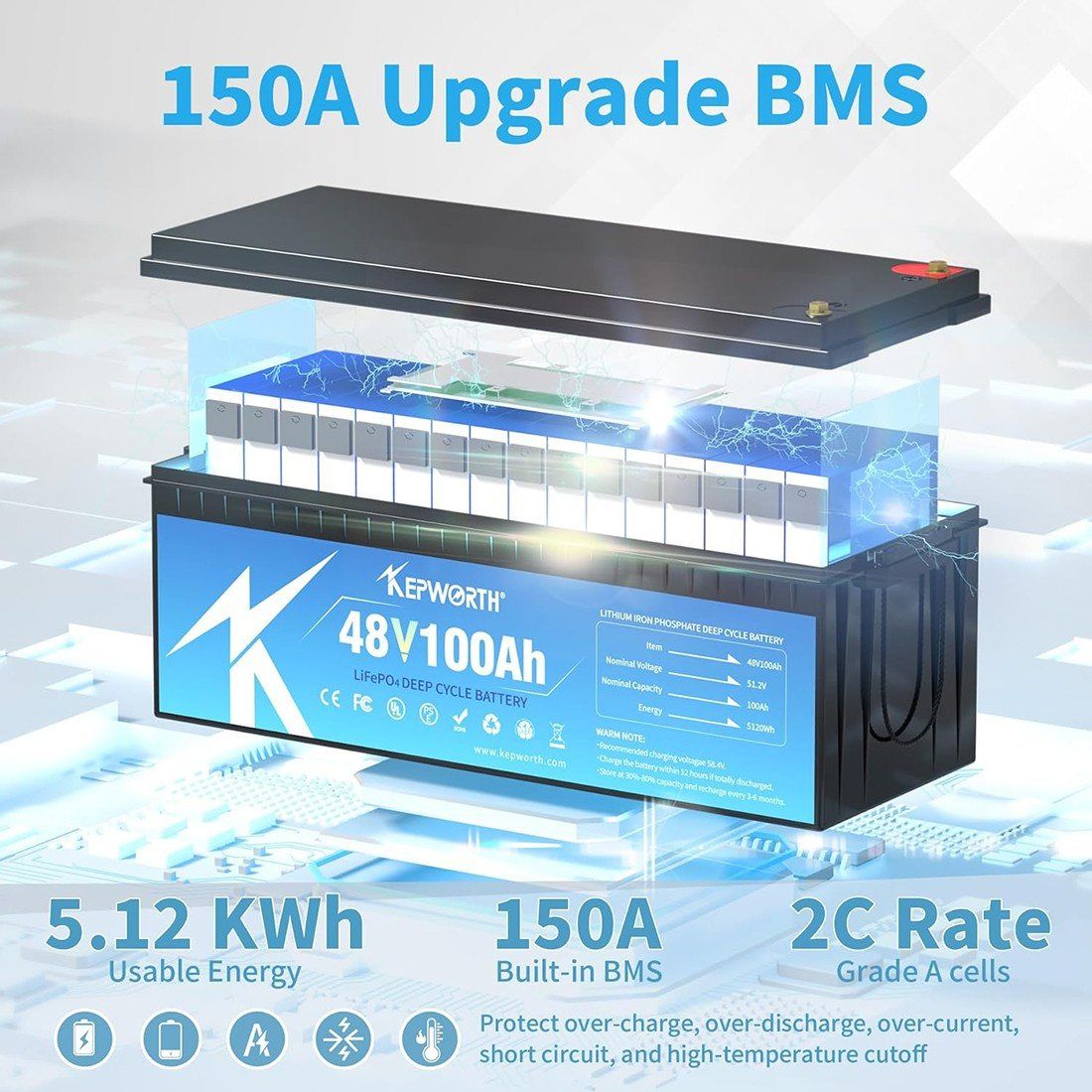 Акумулятор Kepworth LiFePO4 48V/100AH (5100W*h) (літій-залізо-фосфатний акумулятор для ДБЖ (UPS)) — фото 2