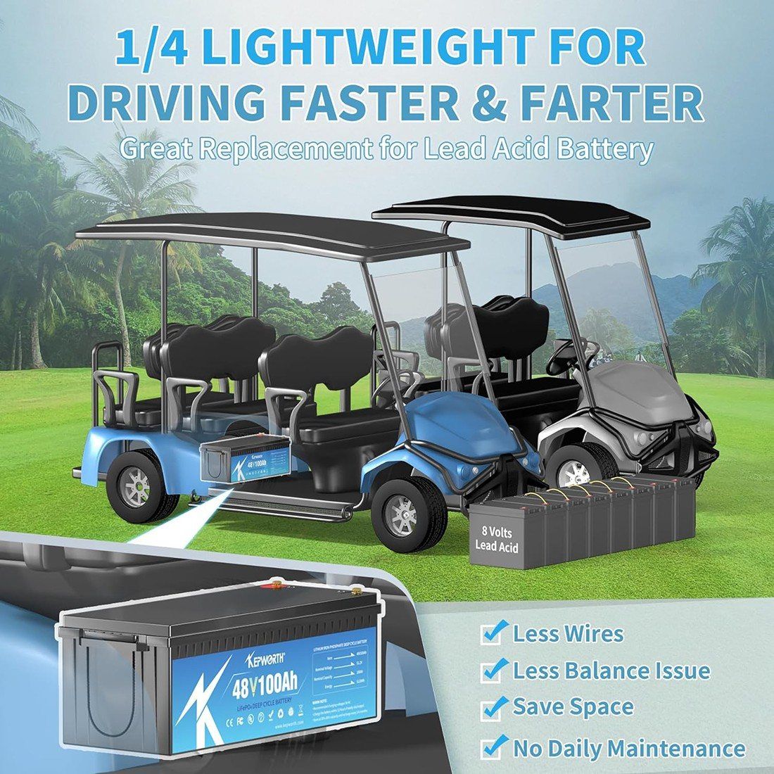 Акумулятор Kepworth LiFePO4 48V/100AH (5100W*h) (літій-залізо-фосфатний акумулятор для ДБЖ (UPS)) — фото 5