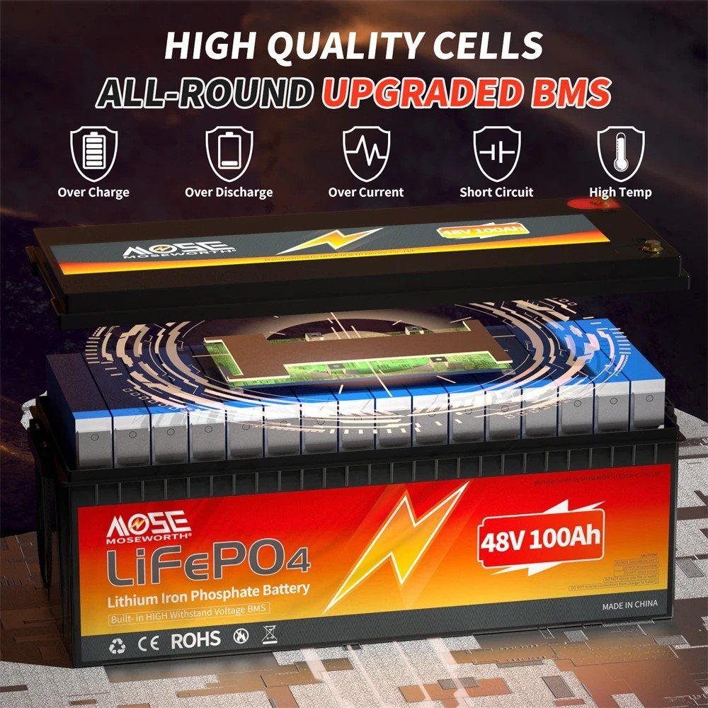 Акумулятор MOSEWORTH LiFePO4 48V/100AH (4800W*h) (літій-залізо-фосфатний акумулятор для ДБЖ (UPS)) — фото 7