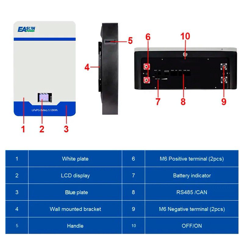 Акумулятор Easun Power LiFePO4 51.2V 100AH, 100A/200A (5120 W*h) (літій-залізо-фосфатний акумулятор для ДБЖ (UPS)) — фото 5