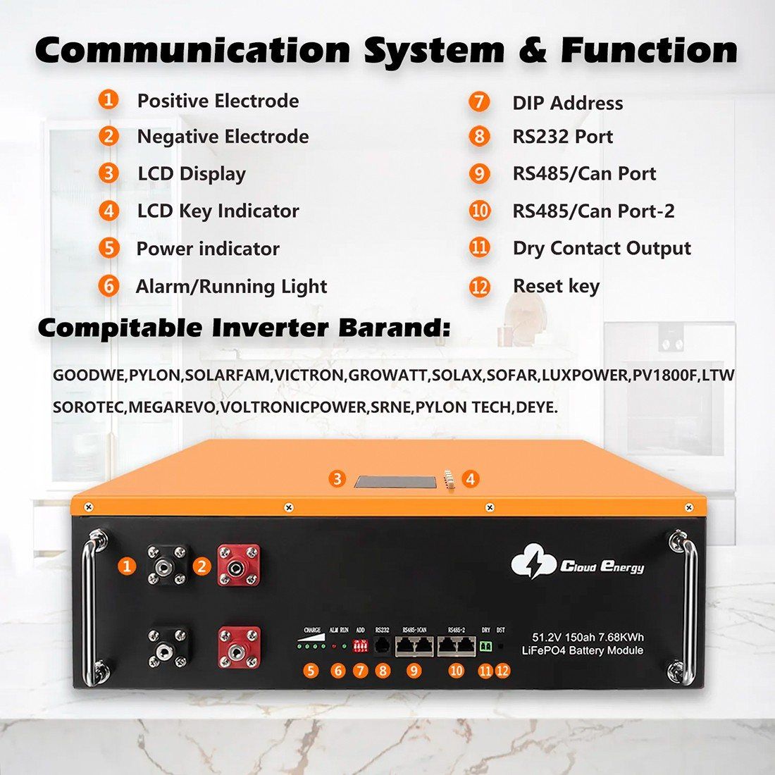 Акумулятор Cloud Energy LiFePO4 48V/150AH, 7680W*h, 100А (Wall Mounted, літій-залізо-фосфатний акумулятор для ДБЖ (UPS)) — фото 5