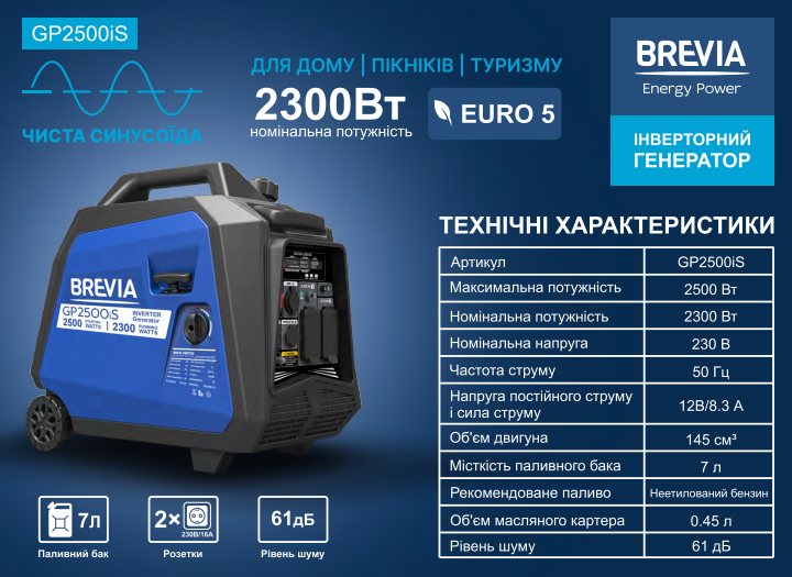 Генератор інверторний бензиновий BREVIA GP2500iS — фото 4