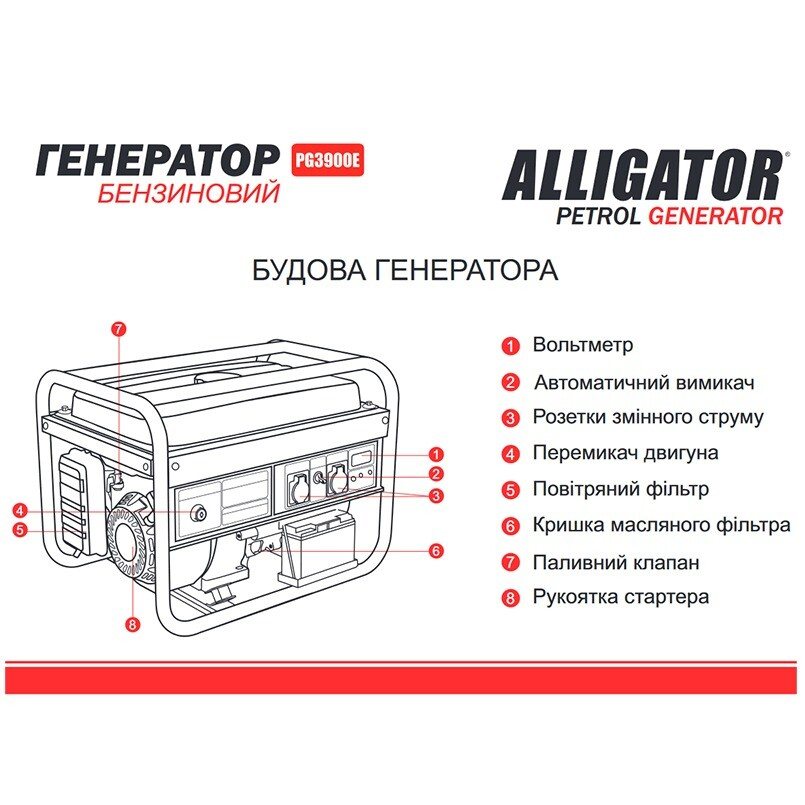 Бензиновий генератор Alligator PG3900E — фото 2