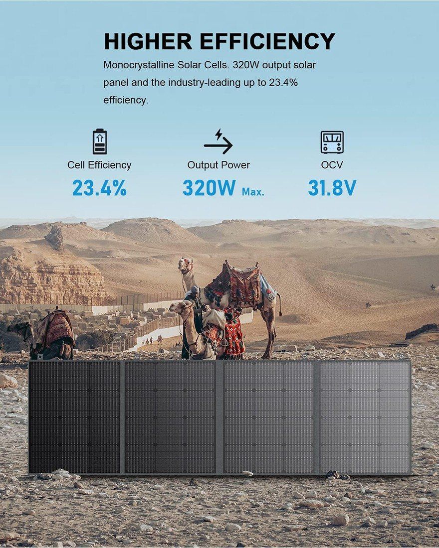 Сонячна батарея Bluetti MS320, 320W, (складна портативна панель для живлення генератора) — фото 7