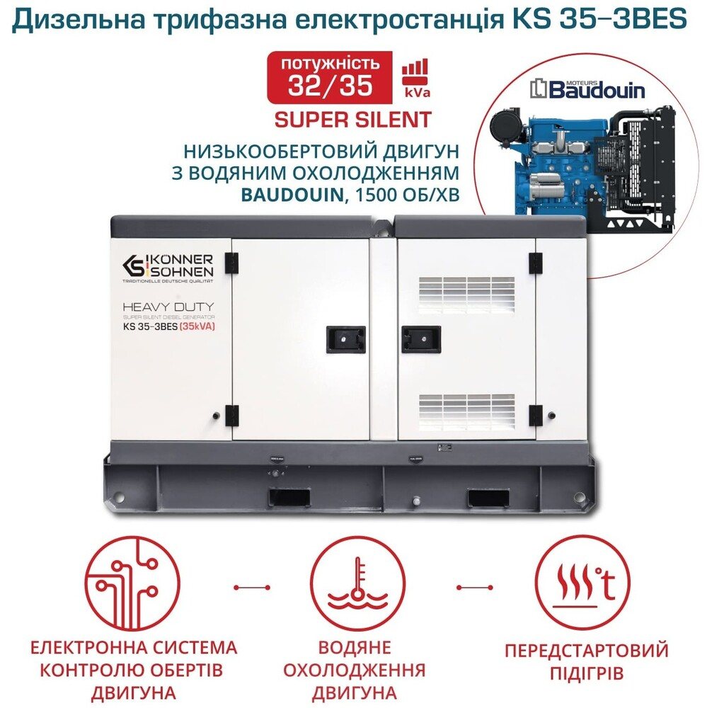 Дизельна електростанція Konner&Sohnen KS 35-3BES — фото 6