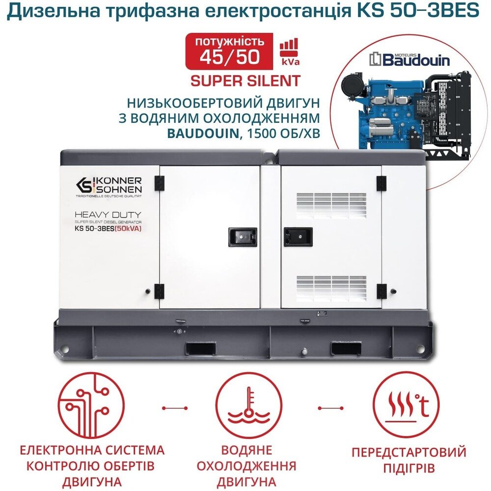 Дизельна електростанція Konner&Sohnen KS 50-3BES — фото 6