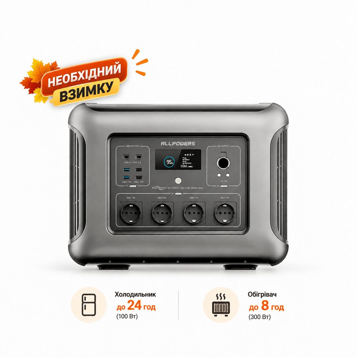 ALLPOWERS R2500 V2 Портативна електростанція 2500 Вт 1920 Вт·год