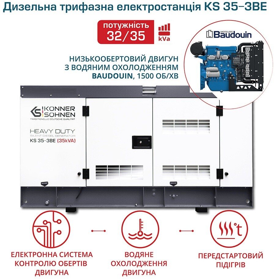 Дизельна електростанція Konner&Sohnen KS 35-3BE — фото 6