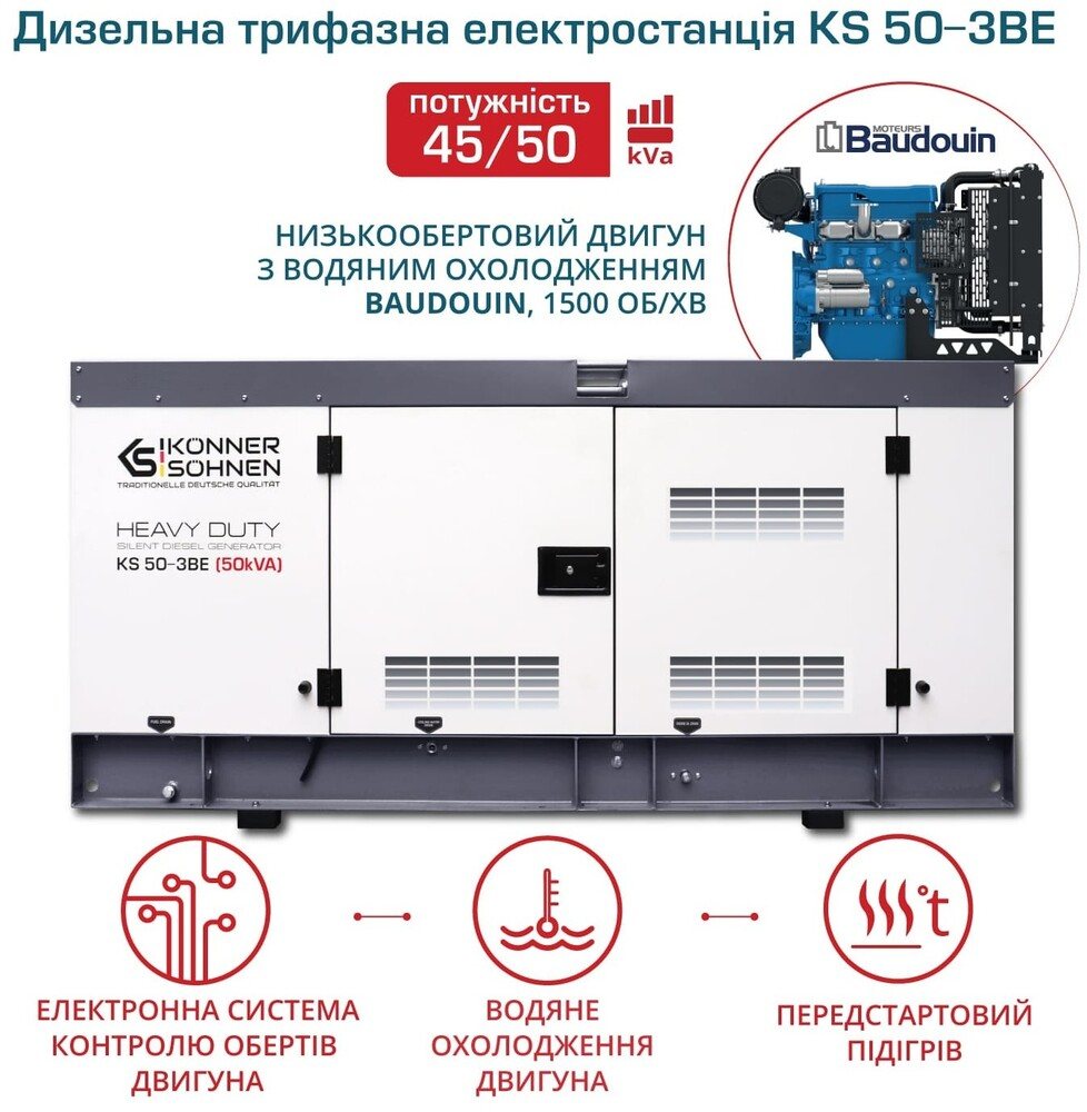 Дизельна електростанція Konner&Sohnen KS 50-3BE — фото 7